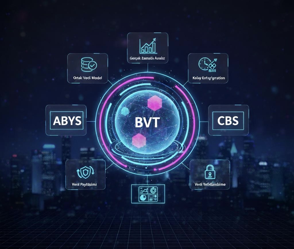 BVT